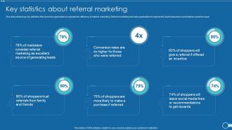 Strategic Marketing Guide Key Statistics About Referral Marketing