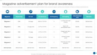 Strategic Marketing Guide Magazine Advertisement Plan For Brand Awareness