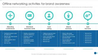 Strategic Marketing Guide Offline Networking Activities For Brand Awareness