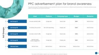 Strategic Marketing Guide PPC Advertisement Plan For Brand Awareness