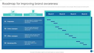 Strategic Marketing Guide Roadmap For Improving Brand Awareness
