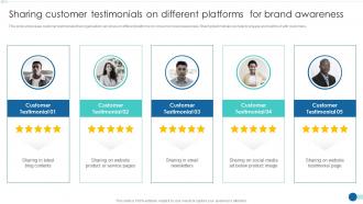 Strategic Marketing Guide Sharing Customer Testimonials On Different Platforms