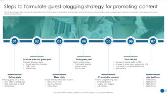 Strategic Marketing Guide Steps To Formulate Guest Blogging Strategy For Promoting Content
