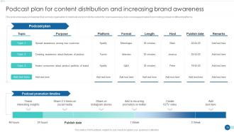Strategic Marketing Guide To Increase Consumer Brand Awareness Powerpoint Presentation Slides