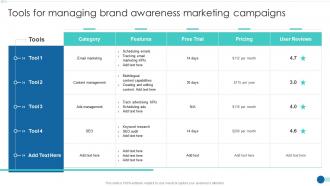 Strategic Marketing Guide Tools For Managing Brand Awareness Marketing Campaigns