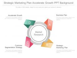 Strategic marketing plan accelerate growth ppt background