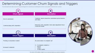 Strategic marketing plan determining customer churn signals and triggers