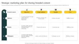 Strategic Marketing Plan Effective Media Planning Strategy A Comprehensive Strategy CD V