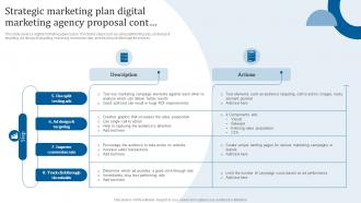 Strategic Marketing Plan For Digital Marketing Agency Proposal Appealing Best