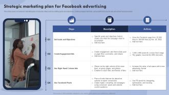 Strategic Marketing Plan For Facebook Advertising Ppt Powerpoint Presentation Infographic Template