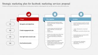 Strategic Marketing Plan For Facebook Marketing Services Proposal