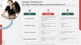 Strategic Marketing Plan For Online Marketing Agency Services Proposal Ppt Template Content Ready Slides