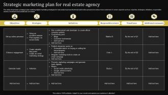Strategic Marketing Plan For Real Estate Agency