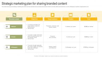 Strategic Marketing Plan For Sharing Branded Content Power Your Business Promotion Strategy SS V