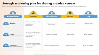 Strategic Marketing Plan For Sharing Branded Media Planning Strategy A Comprehensive Strategy SS