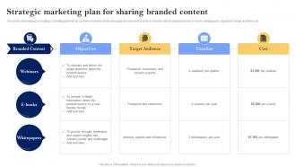 Strategic Marketing Plan For Sharing Media Planning Strategy The Complete Guide Strategy SS V