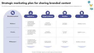 Strategic Marketing Plan For Sharing The Ultimate Guide To Media Planning Strategy SS V