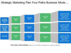 Strategic marketing plan four paths business model innovation