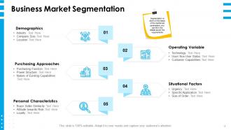 Strategic marketing plan powerpoint presentation slides