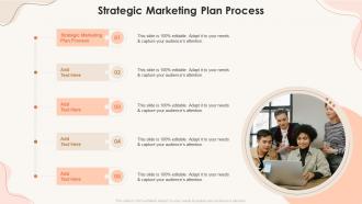 Strategic Marketing Plan Process In Powerpoint And Google Slides Cpb