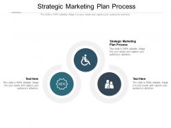 Strategic marketing plan process ppt powerpoint presentation inspiration professional cpb