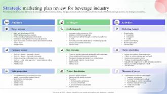 Strategic Marketing Plan Review For Beverage Industry
