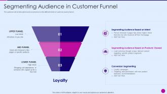 Strategic marketing plan segmenting audience in customer funnel