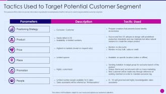 Strategic marketing plan tactics used to target potential customer segment
