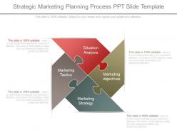 Strategic Marketing Planning Process Ppt Slide Template