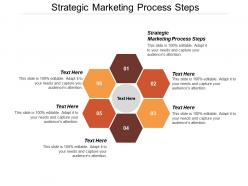 Strategic marketing process steps ppt powerpoint presentation icon layout ideas cpb