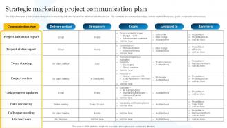 Strategic Marketing Project Communication Plan