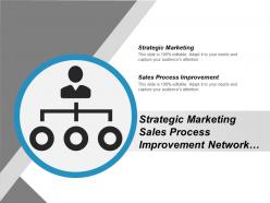 Strategic marketing sales process improvement network infrastructure management cpb