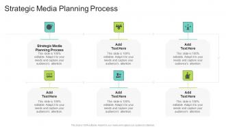 Strategic Media Planning Process In Powerpoint And Google Slides Cpb