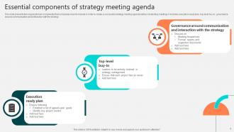 Strategic Meeting Powerpoint Ppt Template Bundles Appealing Slides