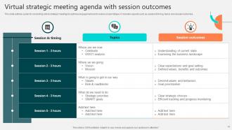 Strategic Meeting Powerpoint Ppt Template Bundles Aesthatic Slides