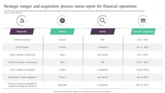 Strategic Merger And Acquisition Process Status Report For Financial Operations