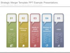 Strategic Merger Template Ppt Example Presentations