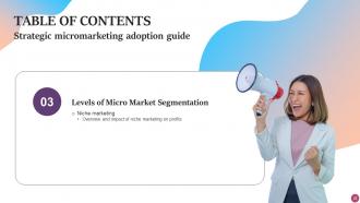 Strategic Micromarketing Adoption Guide MKT CD V Multipurpose Informative