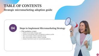 Strategic Micromarketing Adoption Guide MKT CD V Impressive Analytical