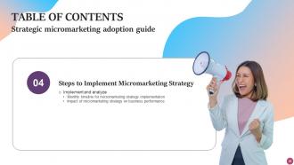 Strategic Micromarketing Adoption Guide MKT CD V Multipurpose Analytical
