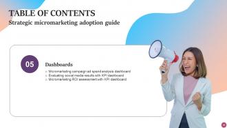 Strategic Micromarketing Adoption Guide MKT CD V Captivating Analytical