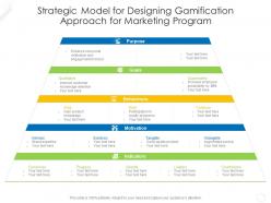 Strategic model for designing gamification approach for marketing program