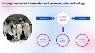 Strategic Model For Information Delivering ICT Services For Enhanced Business Strategy SS V