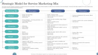 Strategic Model For Service Marketing Mix