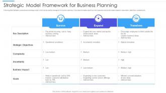 Strategic Model Framework For Business Planning
