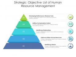 Strategic objective list of human resource management