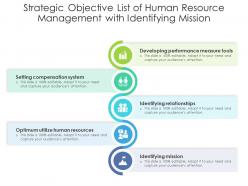 Strategic objective list of human resource management with identifying mission