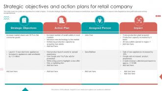 Strategic Objectives And Action Plans For Retail Company