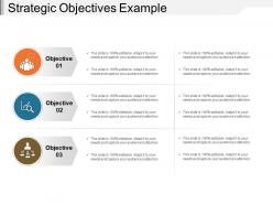 Strategic Objectives Example