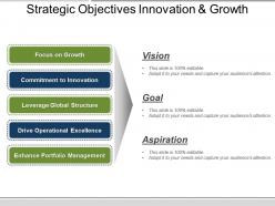 Strategic Objectives Innovation And Growth